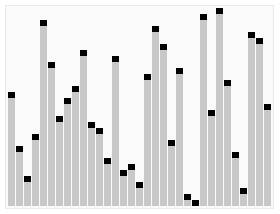 quicksort.gif